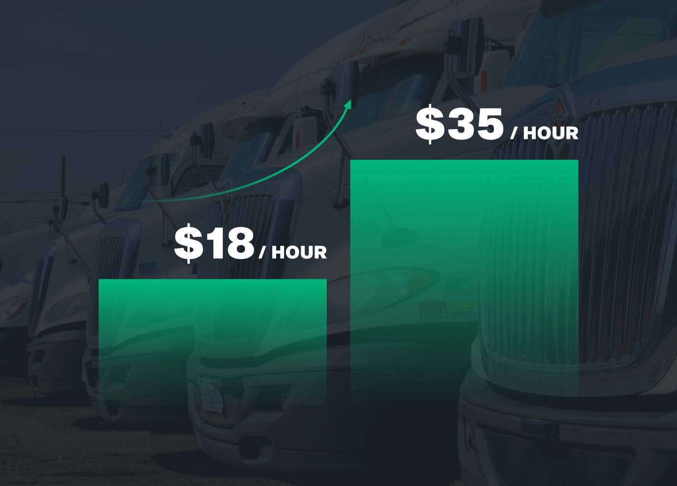 How Much Do New Truck Drivers Make Compared to Experienced Drivers