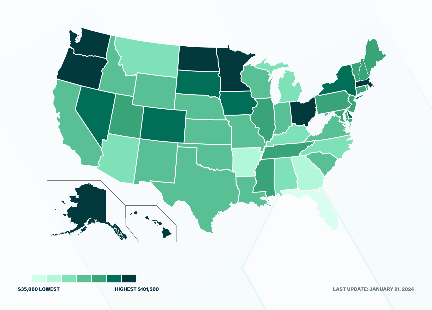 Highest Truck Driver Salaries by State
