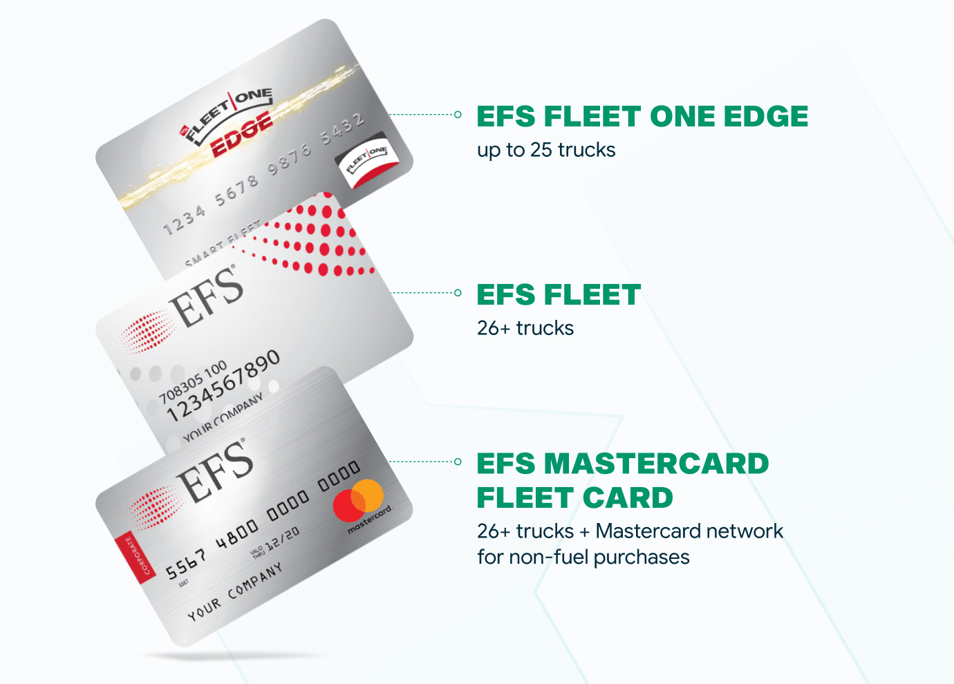 efs fuel cards
